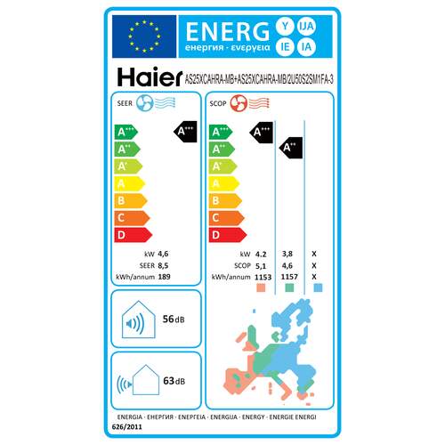 Haier Multi-split buitenunit 5,0 kW t.b.v. max. 2 binnendelen R32 - Afbeelding 2